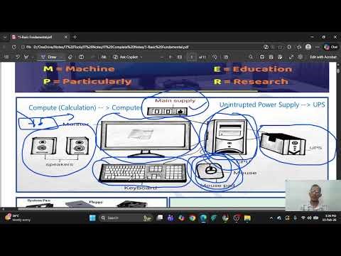 Basics of Computer | Computer Fundamental | O Level | ADCA | DCA | PGDCA | CCC | BCC | DCFA | DIT