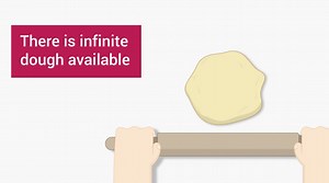 6.5K views · 76 reactions | With yesterday being Biscuit Week on The Great British Bake Off, it seems like the perfect time to share this beauty from our latest free FutureLearn course. Would like to know more? Simply head to rpf.io/futurelearn for details and to take part in our free online learning community. | Raspberry Pi | Facebook