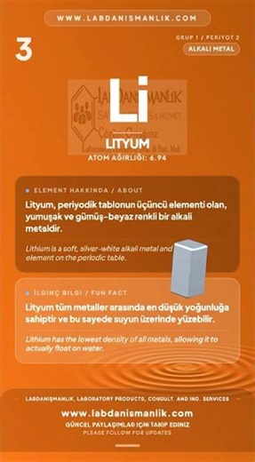 Lityum Nedir? Geleceğin Enerji Kaynağı ve Bilimdeki Önemi | LABDANIŞMANLIK bilgi amaçlı! #lithium