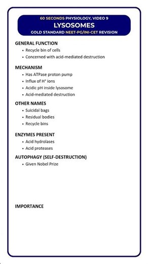Lysosomes: High Yield NEET PG, INI-CET, FMGE Physiology Revision