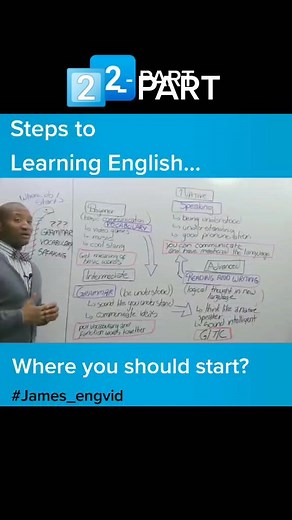 EngVid.Com | Learn English on TikTok