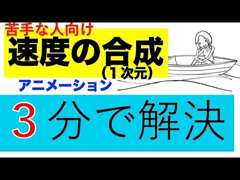 【速度の合成｜物理基礎】アニメーションでわかりやすく
