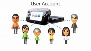 Nintendo Network ID and Wii U user accounts detailed | Nintendo Insider