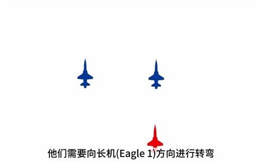 【ACM】退役美军飞行员教你组队收割（ACM系列，共5集）Part 5：防御性ACM