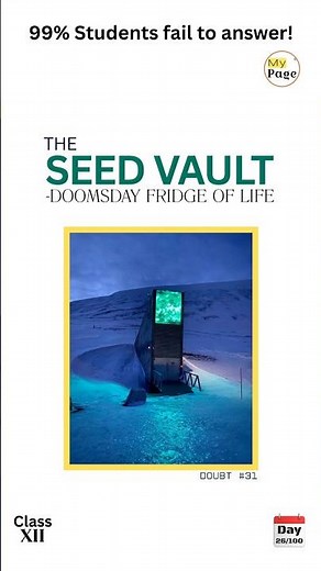 Chapter 2: Biological Classification Class 12 NCERT