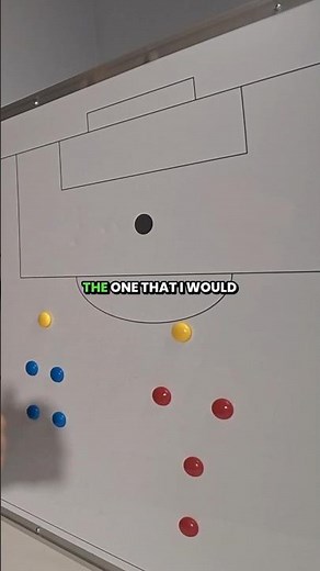 The Best 5v5 Soccer formation?