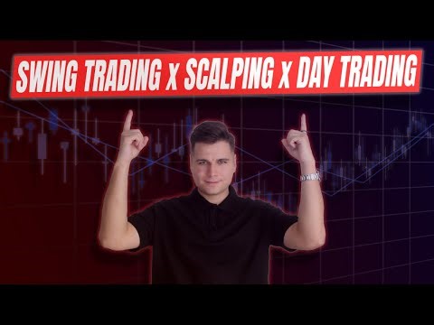 Which Style Fits You Best? Swing vs Day Trading vs Scalping | FOCUSED CHARTS