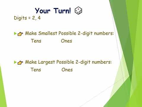 Formating Numbers (Numbers are Fun)