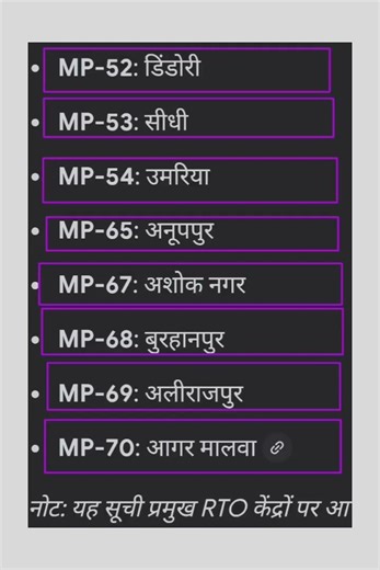 Madhya Pradesh All District Vehicle Code | MP RTO Code List 2026