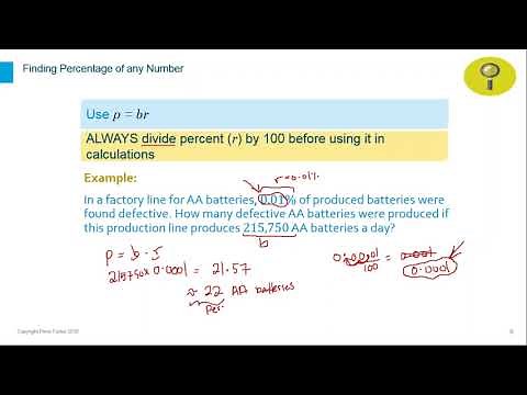 Consumer Math Part 1 - Basic Math Skills - Webinar 2/3