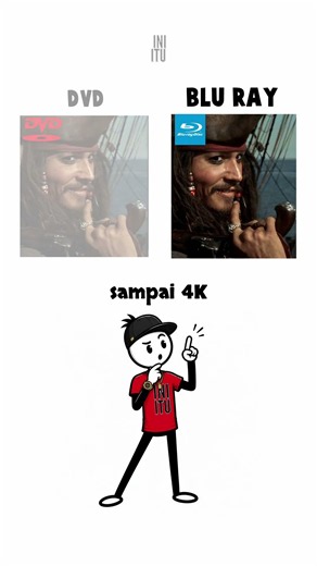 Remake atau Remaster...