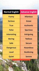 436K views · 3.9K reactions | ✅ Normal vs Advance Vocabulary ✅ . . ....