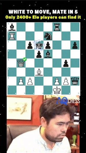 Mate in 5 – Volume 2 | Find the Winning Sequence! | AQChess #chess