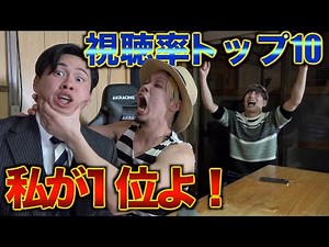 [Top 10 Most Viewed Instantly] Angry at the Host