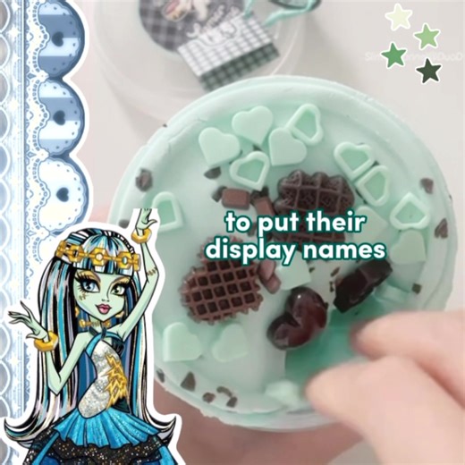 Exploring the World of Monster High