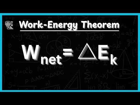 Work-Energy Theorem | Grade 12 Introduction