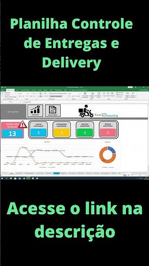 Planilha Controle de Entregas e Delivery #shorts