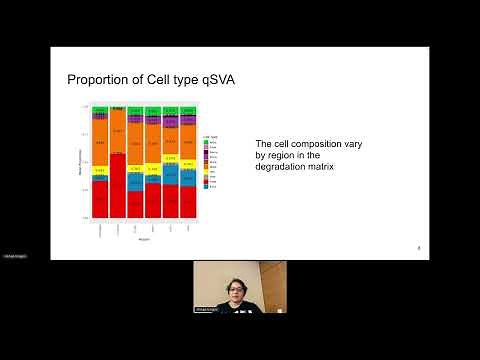 Package demo: Differential Expression Analysis using Limma and qsvaR