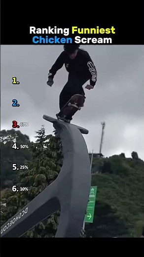 Ranking Funniest Chicken Scream Pt. 5