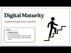 Assessing Digital Maturity of Your organization| Module 7.1
