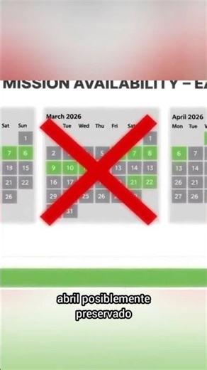 ¡Artemis II: ¡Marzo ya no va! ¿Qué Pasó Ayer y Qué Sigue? 🚀