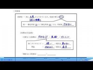 高校「化学基礎」要点整理：『物質の構成』８