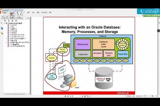 Oracle 12c OCM 直通之路（6）—监听器配置管理