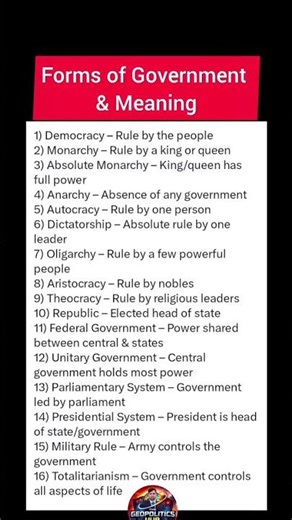 Forms of Government & Meaning