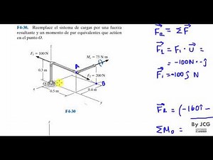 Estática. Ejercicio F4-30. Simplificación de un sistema de fuerza y par