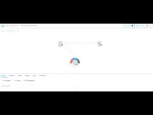 Cisco CML 2 - Install /Deploy