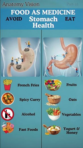 Stomach Care Tips | Best & Worst Foods Explained