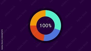 4k percent Pie chart,economic finances graph.Science Futuristic Loading Circle Ring.Loading Transfer Download Animation with 0 to 100% increasing,progress bar.