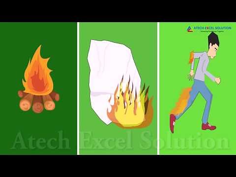 Combustion and Flame Class 8th Science Notes - Atech Academy