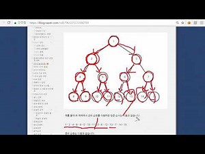 Lecture 20 - Binary Tree Implementation and Traversal Algorithm [Practical Algorithm Programming ...