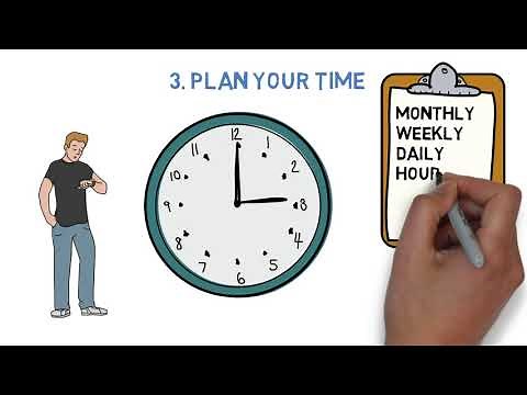 Eat That Frog! - Brian Tracy Animated Book Summary & Review