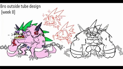 2026年Friday Night Funkin'新泄露消息