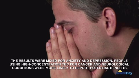 High-Potency Pot and the Risk for Psychosis