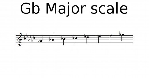 G flat Major scale - Music theory