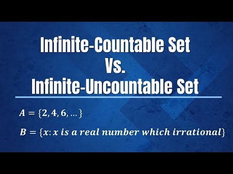 Difference Between Countably Infinite and Uncountably Infinite Sets🔥⚡