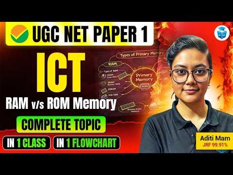 UGC NET ICT | RAM vs ROM Complete Topic in One Class | UGC NET Paper 1 by Aditi Mam
