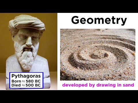 Introduction to Geometry: Ancient Greece and the Pythagoreans