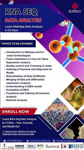 Learn RNASeq data Analysis