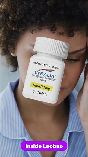 Lybalvi (Olanzapine & Samidorphan) | The Secret Weight Twist!