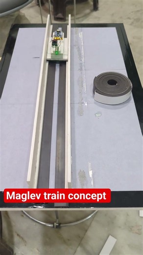 Maglev (magnetic levitation) train school project working
