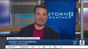 Below average temps this weekend