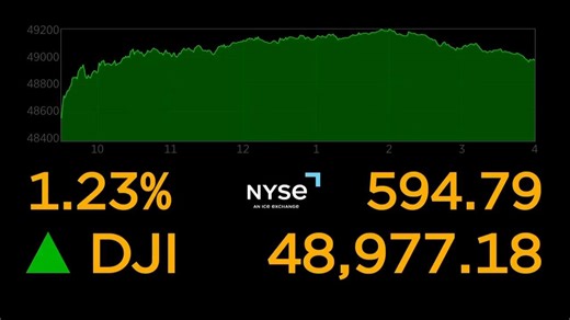 Wall Street gains ground as crude prices and oil company stocks rise after the US raid on Venezuela