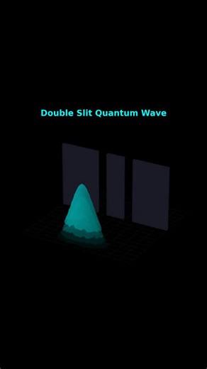 Nipsey on Instagram: "What if you could actually see the invisible dance of quantum probability? This 3D PySim animation simulates the double-slit experiment, showing wavefunctions interfering to form a perfect diffraction pattern. Witness the wave-particle duality of the universe in motion. 🌌 #Manim #MathAnimation #LearnOnTikTok #Education #QuantumPhysics #Physics #STEM"