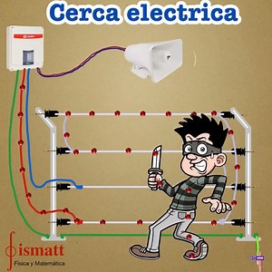 como instalar una acerca eléctrica #electric | Fismatt