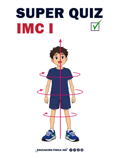 Super Quiz IMC: Test Your Knowledge!