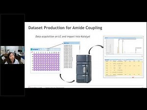 Enabling AI and Dataset Production across the Chemistry Enterprise at BMS
